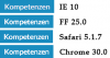 Webfont-Darstellung.png Webfont-Darstellung.png