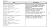 S7 Web2PLC.png