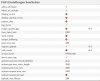 PHP LIste.JPG